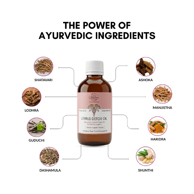 Let's Conceive Uterus Detox Oil — daily Ayurvedic ritual for womb nourishment and hormonal balance