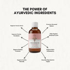 Application of Let's Conceive Uterus Detox Oil — gentle clockwise massage for circulation and womb care